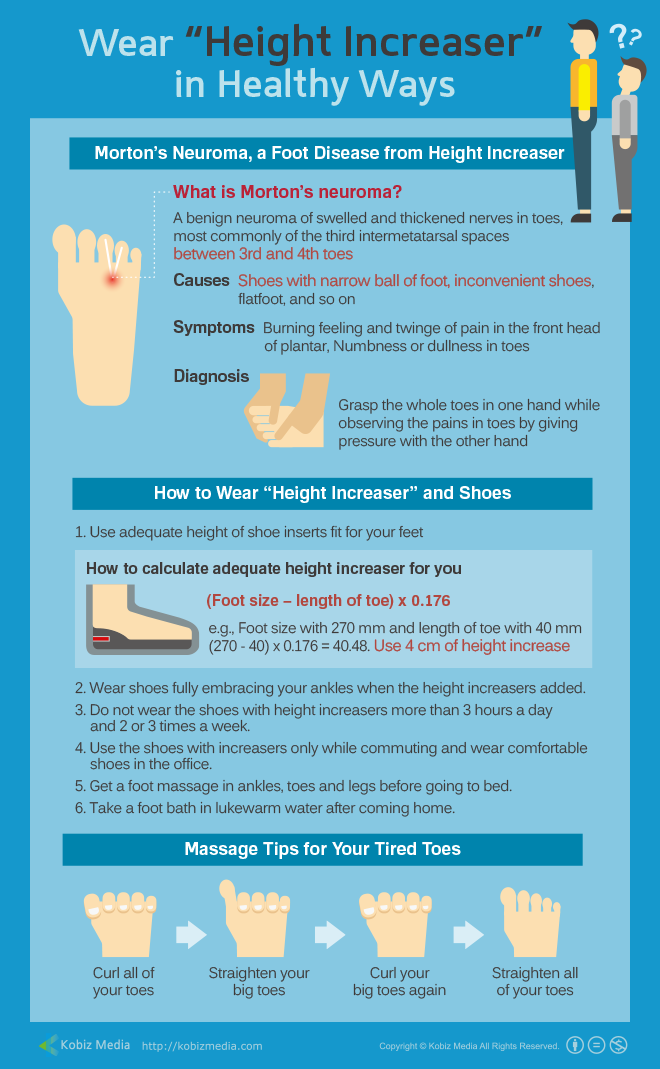 Infographics Wear Height Increaser in Healthy Ways Be Korea savvy