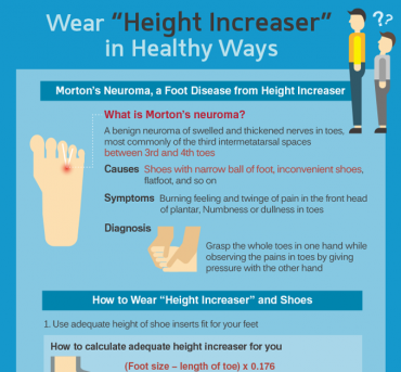 [Infographics] Wear “Height Increaser” in Healthy Ways