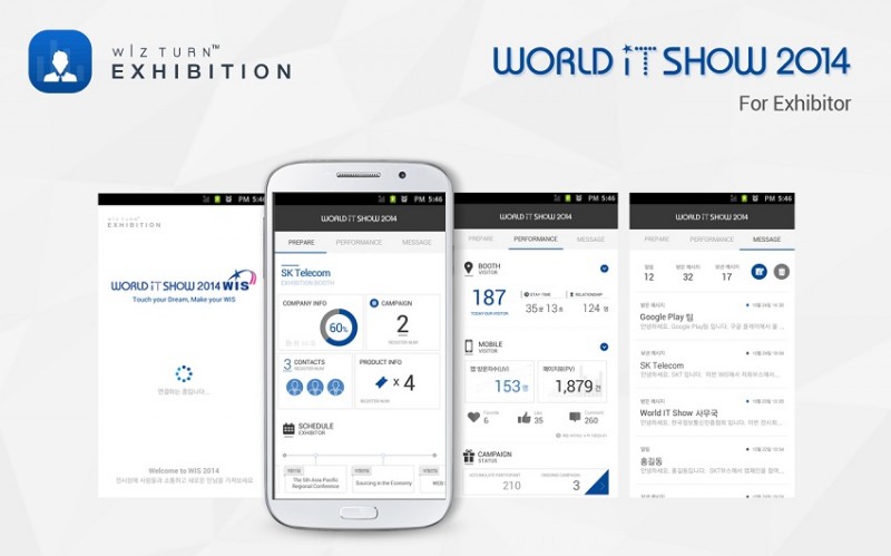 SK Telecom to Showcase “Wizturn Exhibition” Technology at Busan’s World IT Show 2014