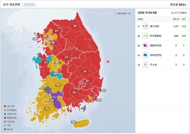 The results of General Election held on April 11, 2012 (image: National Election Committee)