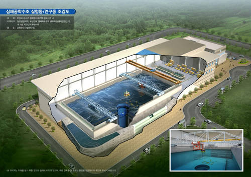 This will be the largest aquarium in the world. The aquarium is 50 meters by 100 meters, with the depth of 15 meters, and it is the largest of its kind in the world. (image courtesy of Busan Metropolitan City) 