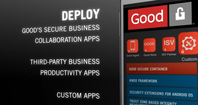 Samsung Delivers Advanced Android Enterprise Mobility Solution with the Launch of Good for Samsung KNOX