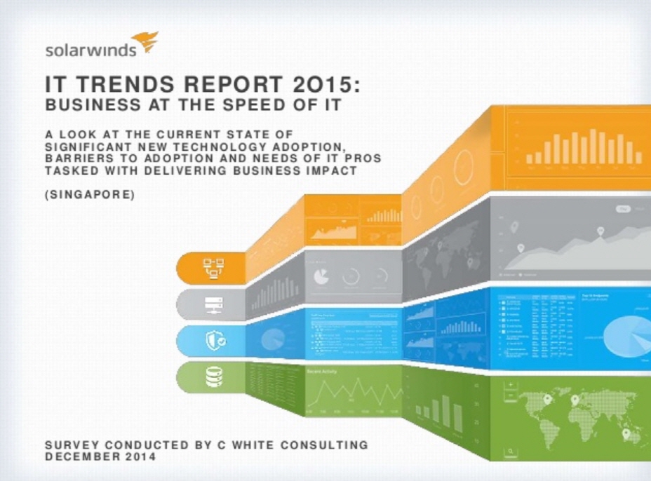 SolarWinds released the results of its IT Trends Report 2015: Business at the Speed of IT. (image: SolarWinds)