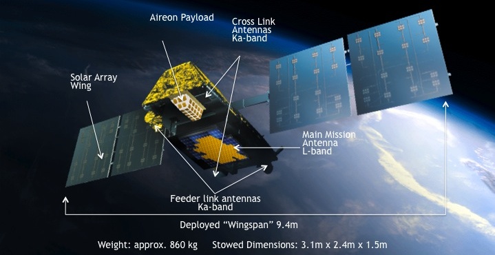 Iridium Moves Towards Launch Readiness with Completion of First Satellite Payload-to-Bus Integration