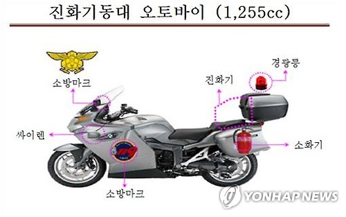 Firefighting Motorbikes for Small Alleys Introduced in Seoul