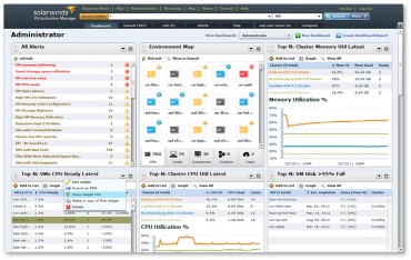 SolarWinds Adds Remediation Actions for Performance Issues in Virtualized Environments