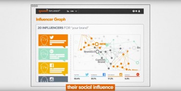 Sysomos Launches New Social Ad Targeting and Influencer Discovery Tools