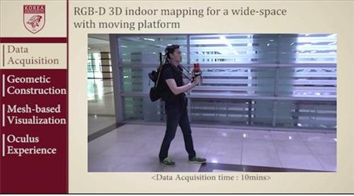 3D Maps Created by Walking Around Wearing a Backpack