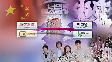 China Capital Flows into S. Korean Entertainment Agencies