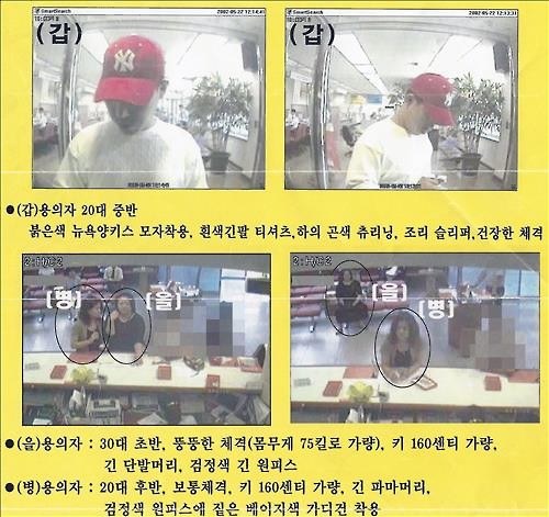 The only clue was a CCTV image of three suspects. (Image : Yonhap)