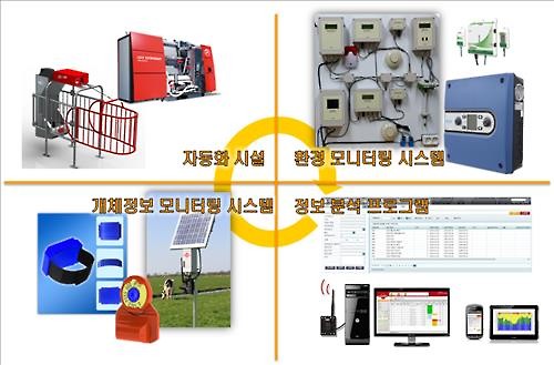 The Ministry of Agriculture, Food and Rural Affairs announced the development of ‘smart farm’ technology, which equips existing dairy farms with information and communications technology (ICT). (Image : Yonhap)