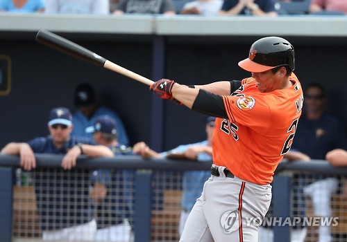 After much hoopla over his playing status, South Korean outfielder Kim Hyun-soo made the Baltimore Orioles' Opening Day roster. (Image : Yonhap)