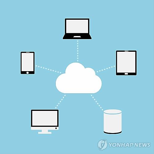 A graphic image of cloud computing. (image: Yonhap)