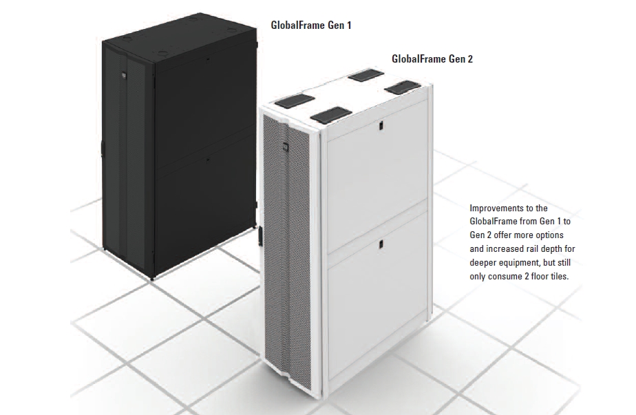 New Gt Series Globalframe Gen 2 Cabinet System From Chatsworth