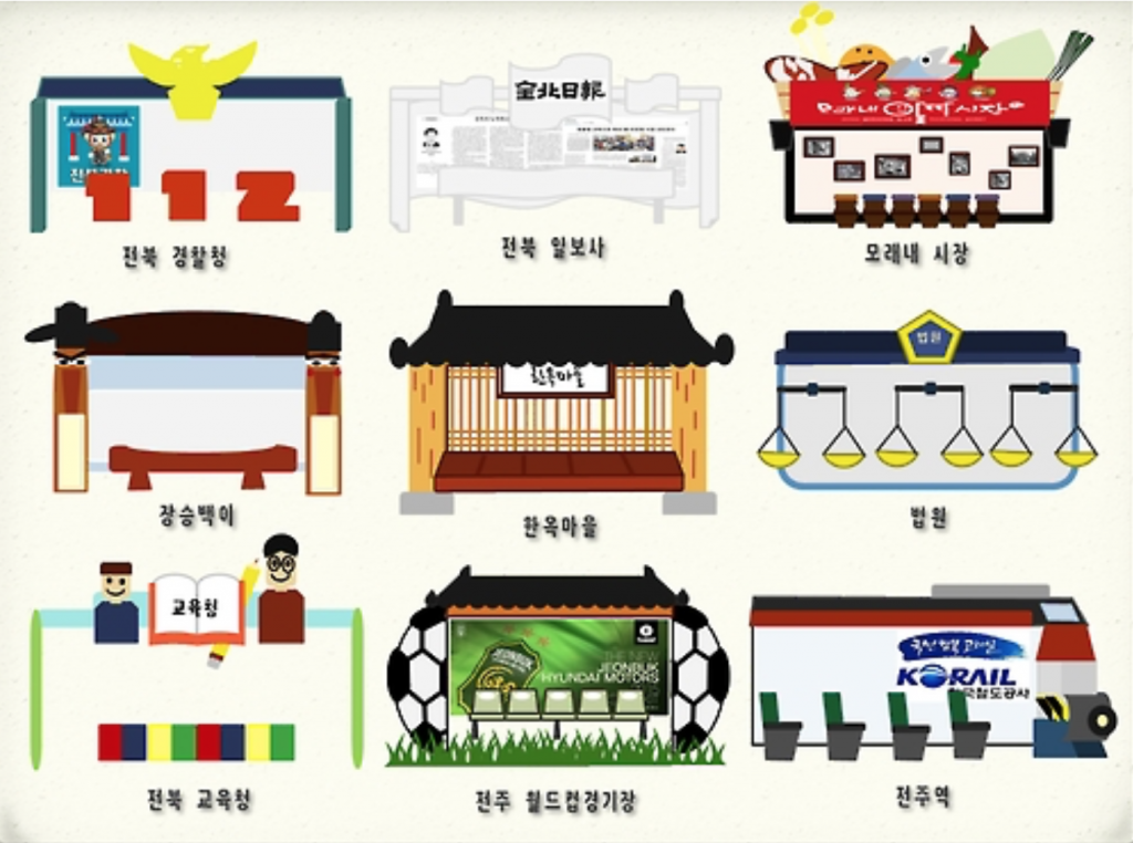 He took into consideration the city’s signature landmarks and locations, and used their themes to design new bus stops. (image: Yonhap)
