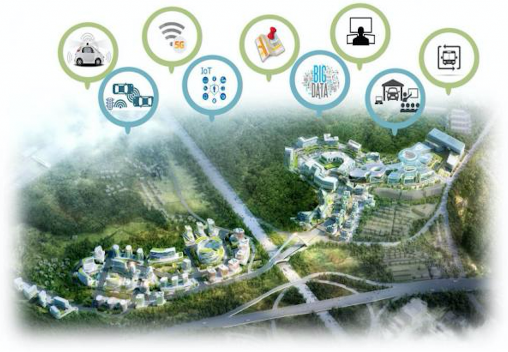 In accordance with the agreement, the organizations will develop and install ICT infrastructure at the new site, including high-precision maps, V2X communications technology (between vehicles, and vehicles and road infrastructure), and an intelligent transportation system (ITS). (image: Yonhap)