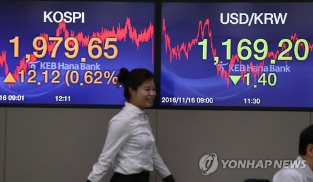 "A rate hike in lenders could deal a heavy blow to real estate-based funds," the analyst said. (image: Yonhap)