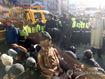 Attempt to Install New “Comfort Woman Statue” Foiled