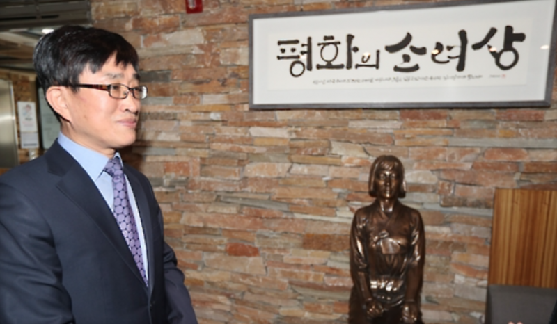 First Privately Funded Comfort Woman Statue Erected in Korean Hospital