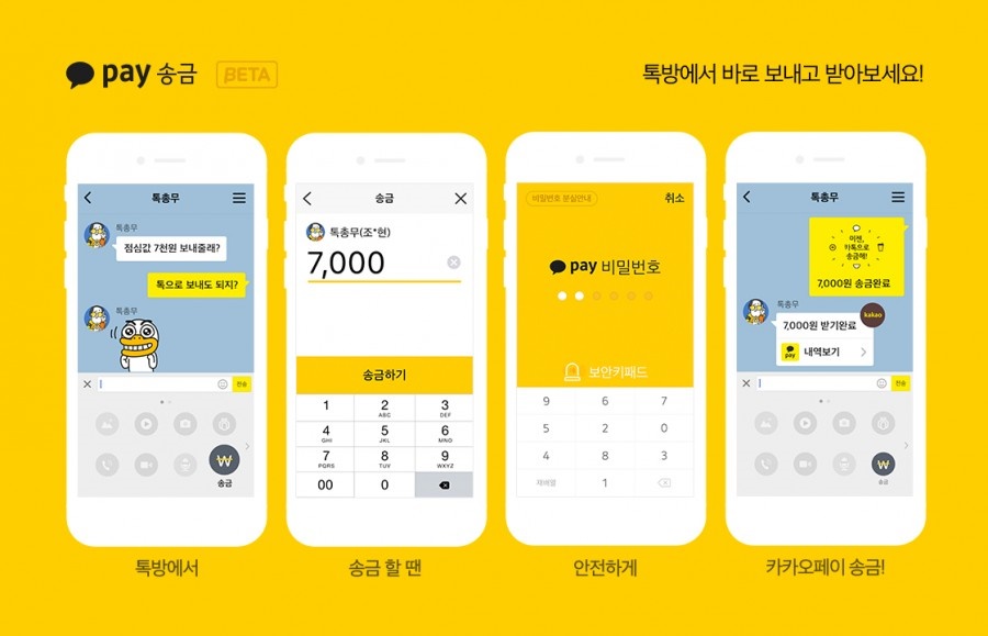 KakaoPay is a service that allows users of the KakaoTalk messenger to transfer money to each other via messages in the form of Kakao money, the platform’s own digital currency. (Image: Kakao Pay)