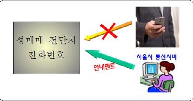 prostituée caméra caché