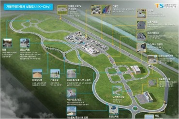 Hwaseong to Host ‘K-City’ Autonomous Car Testing Site