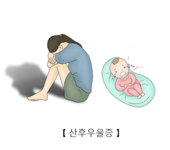 What has been particularly noteworthy is that the women report themselves as suffering from postpartum depression. (Image: Seoul Asan Hospital)