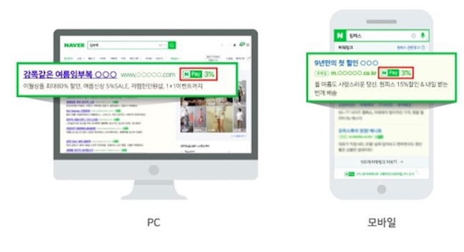  A 32-year old former pro gamer and his 3-person team are being investigated by the police for an operation manipulating Naver search results that netted them 3.3 billion won. (Image: Yonhap)