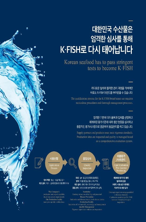 The Ministry of Oceans and Fisheries is set to hold a launch event for its new brand ‘K·FISH’ as part of efforts to boost sales of South Korean seafood products. (Image: Ministry of Oceans and Fisheries)