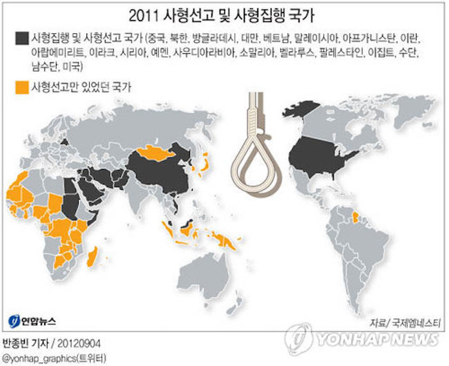 Over Half of S. Korean People Support Carrying Out Death Penalty