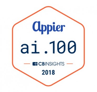 Appier Named in CB Insights’ Second Annual AI 100 Companies