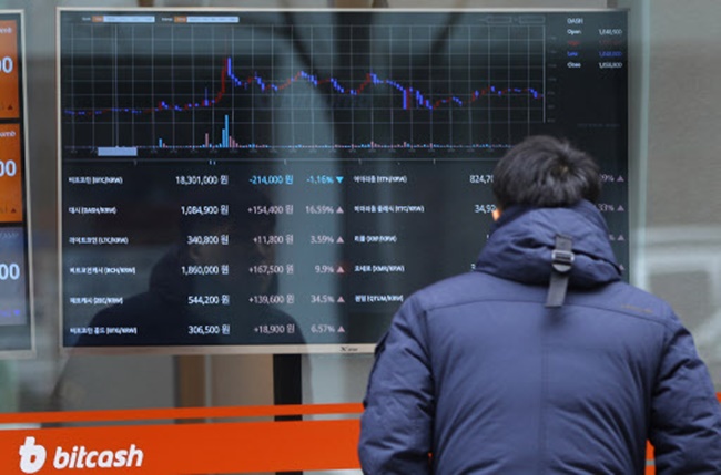 According to cryptocurrency exchange Bithumb, the price per bitcoin reached 24.7 million won as of 2:30 p.m. today, up 1.4 percent after financial authorities announced plans to investigate cryptocurrency exchanges. (Image: Yonhap)