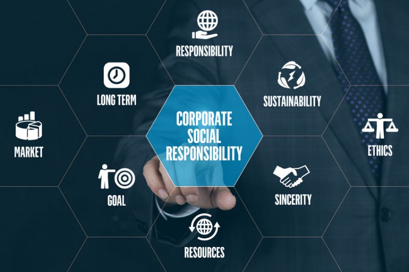 Socially Responsible Companies Growing Rapidly