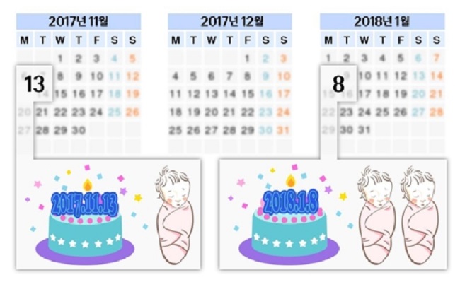 Despite having shared the womb and with birthdays less than two full months apart, the nature of South Korea's age system means the November-born infant will be considered a year older than his two brothers. (Image: Yonhap)