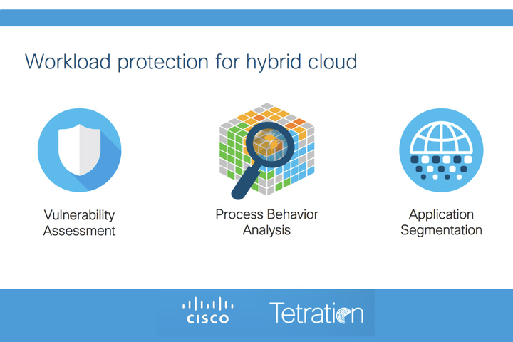Cisco Tetration Workload Protection Extended with New Options: SaaS and Virtual Appliance