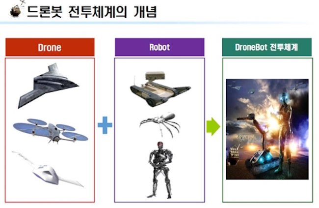 As early as next year, South Korea's Armed Forces may begin testing drones in artificial combat settings, a sign that a fourth industrial revolution-influenced form of warfare is creeping ever closer. (Image: ROK Army)