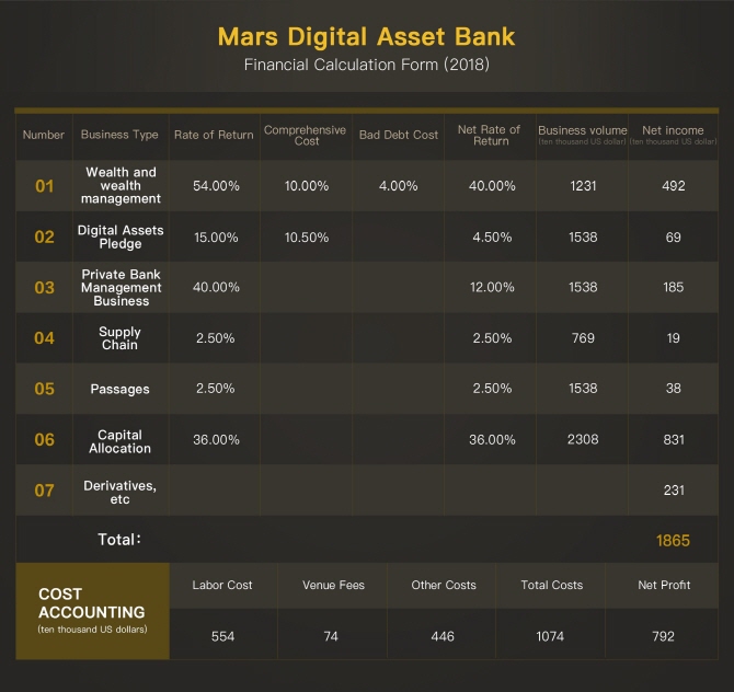 (image: Mars Digital Asset Bank)