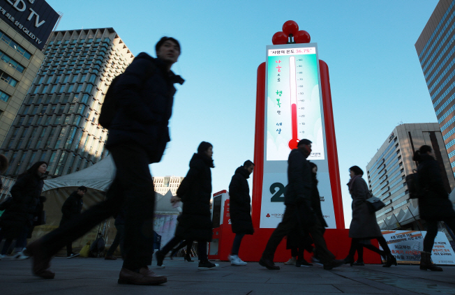 A thermometer installed in central Seoul representing the amount of donations raised by the Community Chest of Korea. (Yonhap)