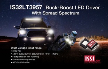 75V Buck-Boost LED Driver Exceeds Automotive Market Requirements for High Power LED Lighting