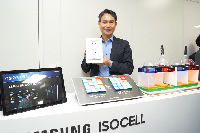 Park Yong-in, executive vice president of sensor business at Samsung Electronics Co., presents new image sensors during a press briefing held in Seoul on May 9, 2019. (image: Samsung Electronics)
