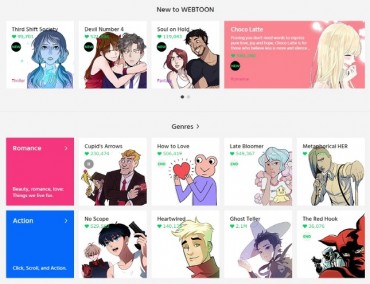 Naver, Kakao Go All-out to Secure Webtoon and Web Novel Platforms