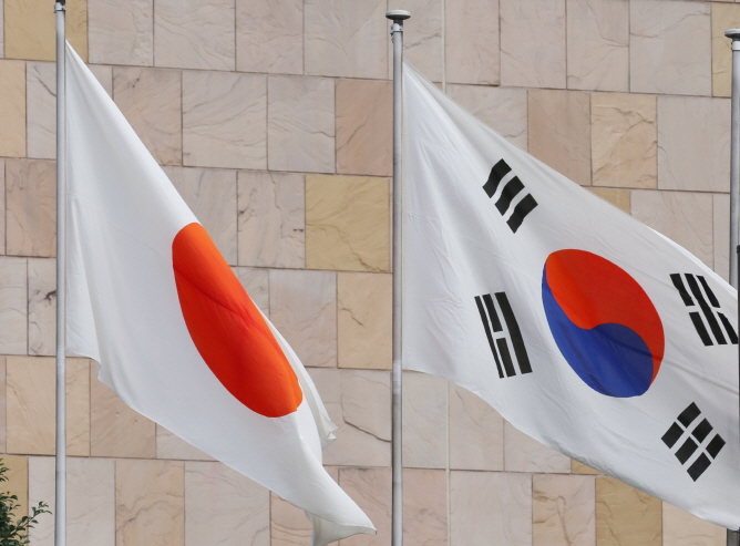 Mutual Perception Between S. Korea and Japan Recovers to 2019 Levels: Survey