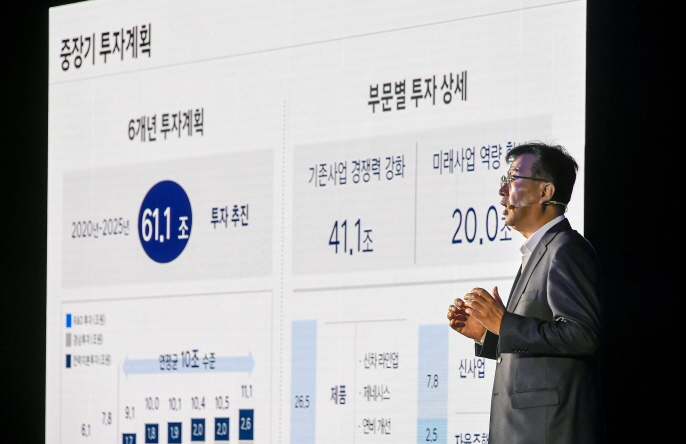 Hyundai Motor President Lee Won-hee delivers a briefing on its 61-trillion-won investment plan for the next six years at a road show held at Conrad Hotel in Seoul on Dec. 4, 2019. (image: Hyundai Motor)