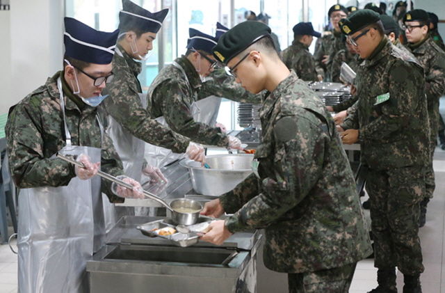 S. Korean Military Uses Big Data for Food Service Management