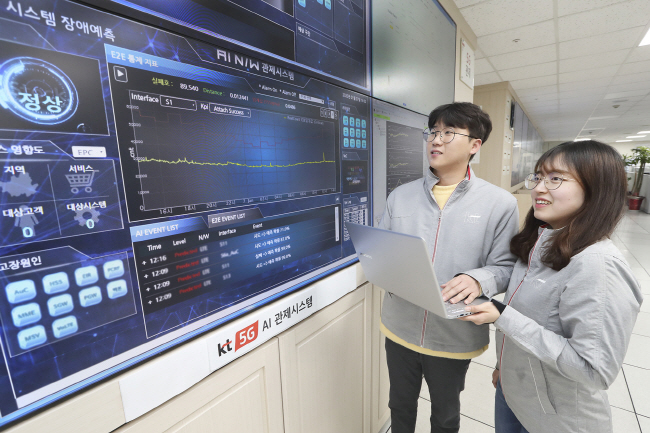 In this photo taken by KT Corp. on Jan. 9, 2020, KT employees check the company's 5G network through an artificial intelligence-powered control system.