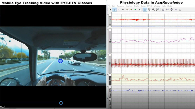 New Eye Tracking Glasses Bring Real-world Data to Academic Research