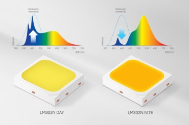 Samsung Unveils New LED Products to Improve Circadian Rhythm