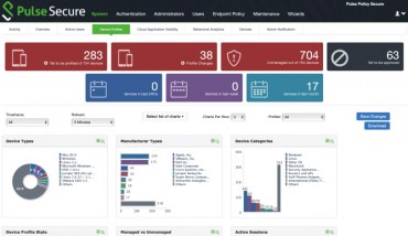 Pulse Secure Delivers New Cloud-based, Zero Trust Service for Multi-Cloud and Hybrid IT Secure Access