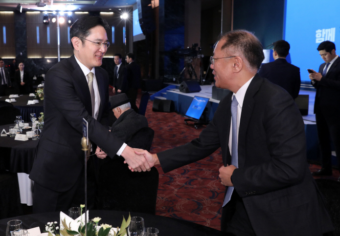 Samsung Group Vice Chairman Lee Jae-yong (L) shakes hands with Hyundai Motor Group Executive Vice Chairman Chung Eui-sun at a New Year's meeting in Seoul on Jan. 2, 2020. (Yonhap)