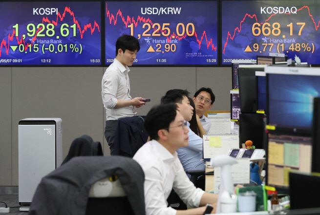 Currency dealers work in front of an electronic signboard at the headquarters of Hana Bank in Seoul on May 7, 2020. (Yonhap) 